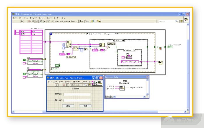 LabVIEW