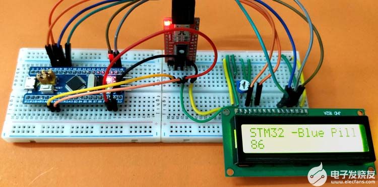 STM32