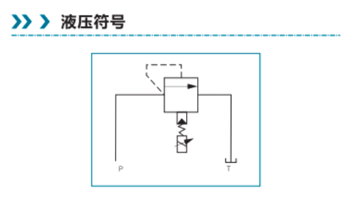 控制器