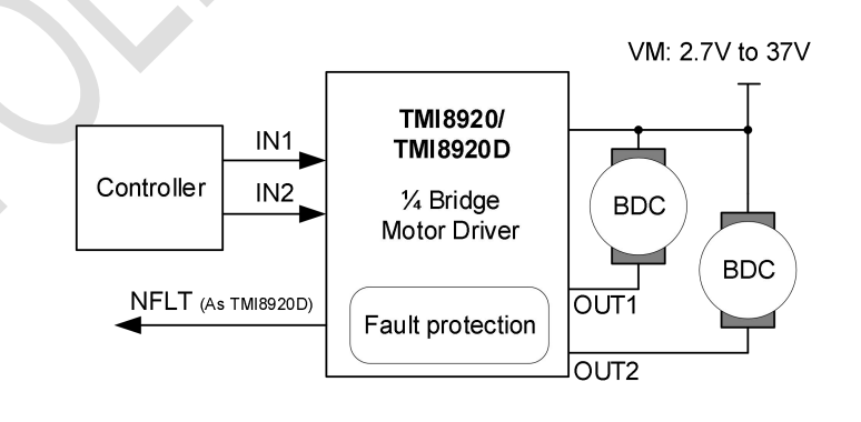 低邊驅動器<b class='flag-5'>TMI8920</b>應用于閥門控制/繼電器控制上