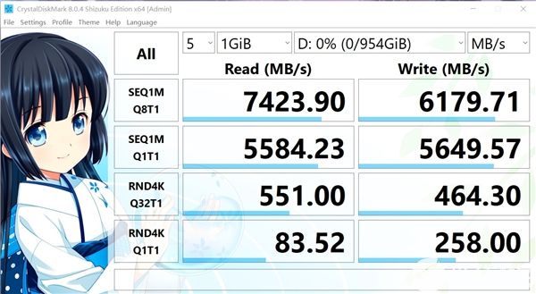 PCIe 4.0