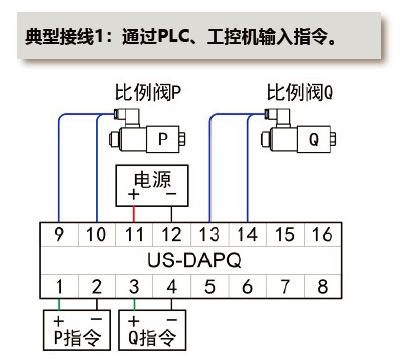 poYBAGNvXmKADfo-AADfVCuK2bg696.png?size=409x361
