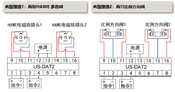 poYBAGNx3p2AL2XSAAE-MgpcGOs478.png?size=602x315