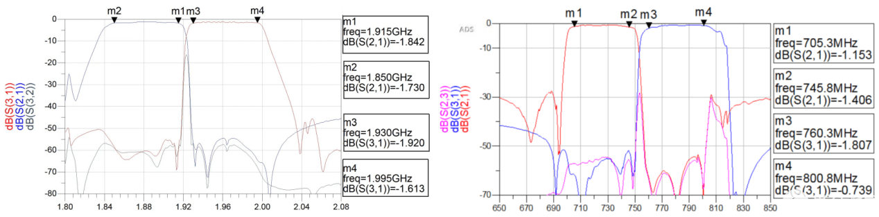 poYBAGNx6v2AQ92JAAE8vb76jbQ670.png