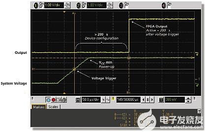 FPGA