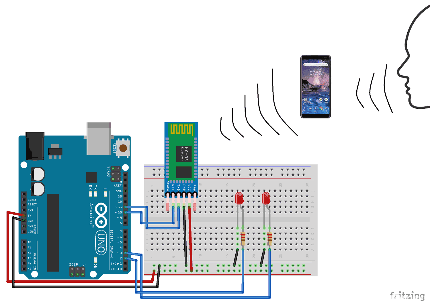 如何使用<b class='flag-5'>Arduino</b>和蓝牙的<b class='flag-5'>语音</b><b class='flag-5'>控制</b>LED