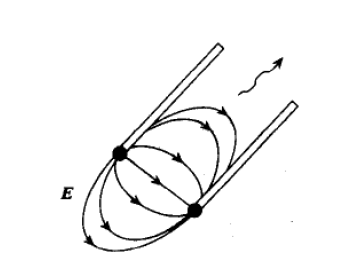 介紹幾種<b class='flag-5'>傳輸線</b><b class='flag-5'>實(shí)例</b>