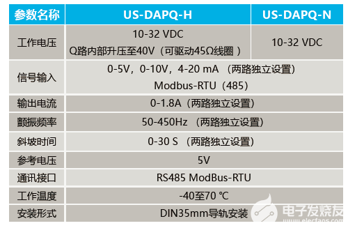 pYYBAGNvXmKAb0X0AACc7vn9hlM482.png?size=500x327