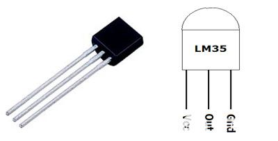 如何使用PIC微控制器和LM35温度传感器制作数字温度计