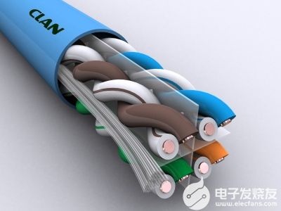 怎么看<b class='flag-5'>屏蔽</b><b class='flag-5'>网线</b>和非<b class='flag-5'>屏蔽</b><b class='flag-5'>网线</b>的<b class='flag-5'>区别</b>-科兰