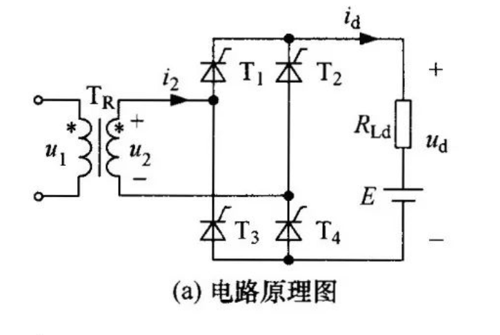 二极管