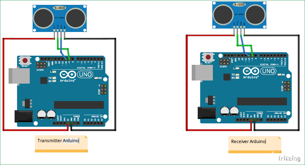 Arduino