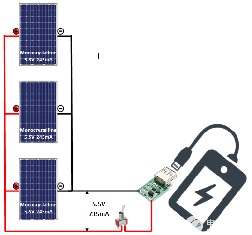 制作一个太阳能手机充电器-自制太阳能充电板1