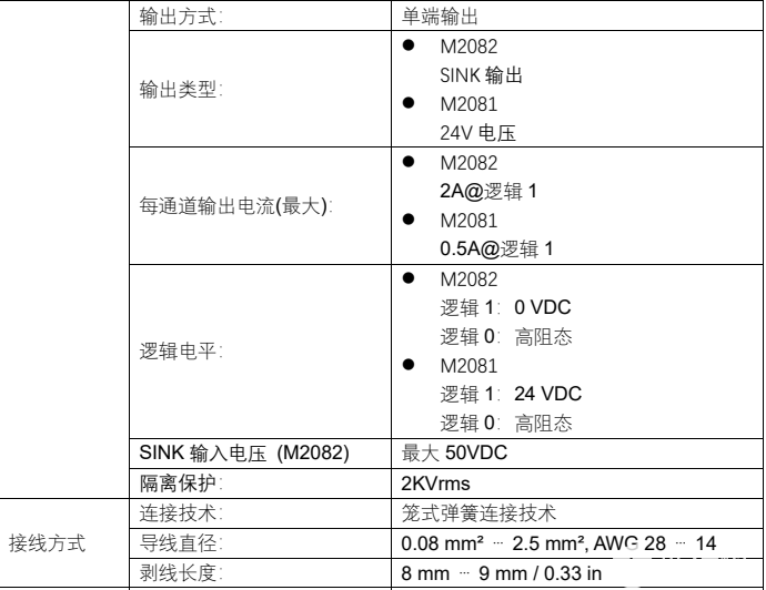 Profinet分布式IO數字輸出模塊