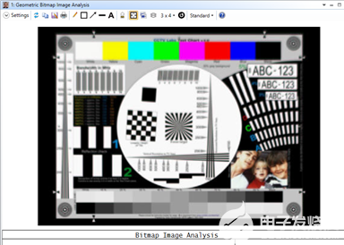 ZEMAX软件技术应用专题：在OpticStudio中分析<b class='flag-5'>MTF</b>的方法