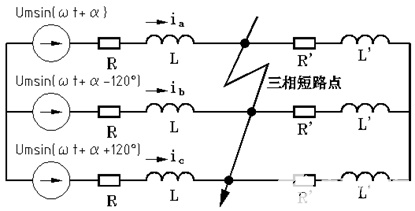 电力系统