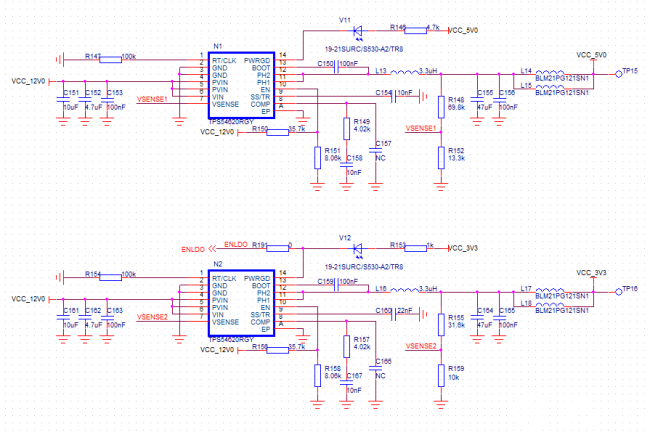 FPGA