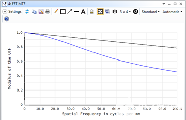 ZEMAX