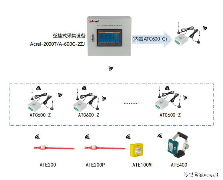 poYBAGOIVLCAMMVOAACVDa9RcI4840.png