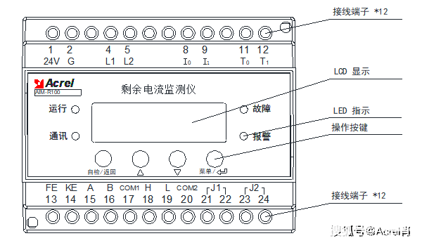 监测仪