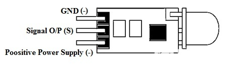 HC-SR505 PIR传感器的基本概念及应用电路