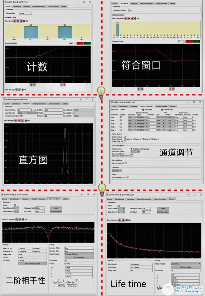 光电仪器