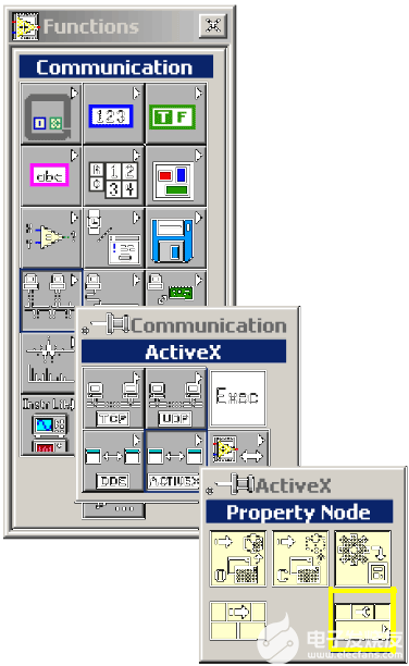 LabVIEW