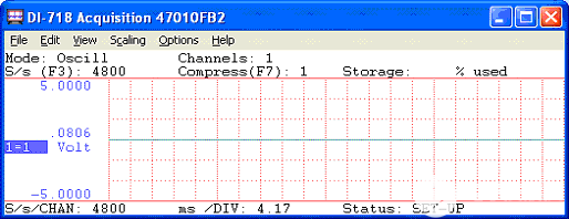 带宽和DI-8B/DI-5B系列信号调理模块