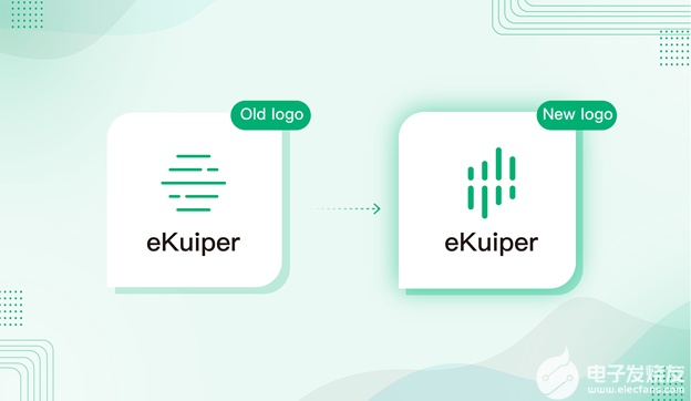 EMQ 宣布推出 LF Edge eKuiper 全新 Logo 标识
