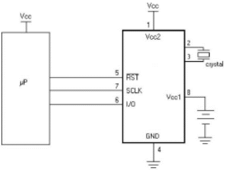 TK1302时钟芯片应用介绍-特克股份TTESEMI