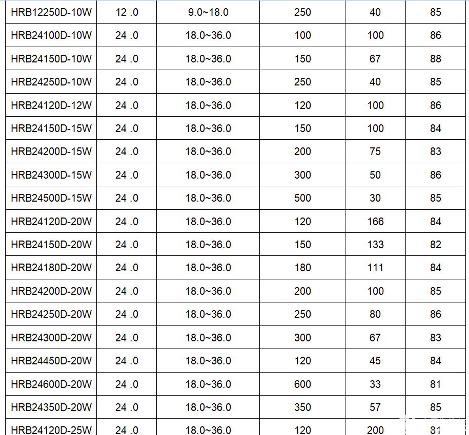 poYBAGOQA9KAYWuHAACBUkLfEBc433.png