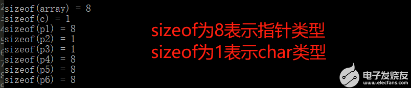 【C语言经典面试题】这样的char*定义怎么回事？