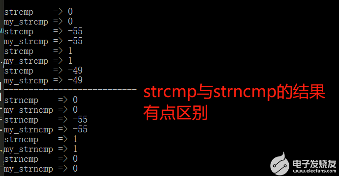 【C语言经典面试题】源码实现标准库函数strncmp-c标准库random安全吗