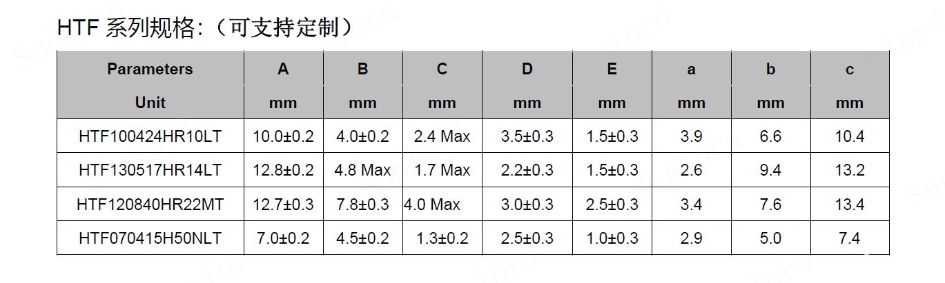 poYBAGORp5OACyOSAADxTc7GTGI038.jpg