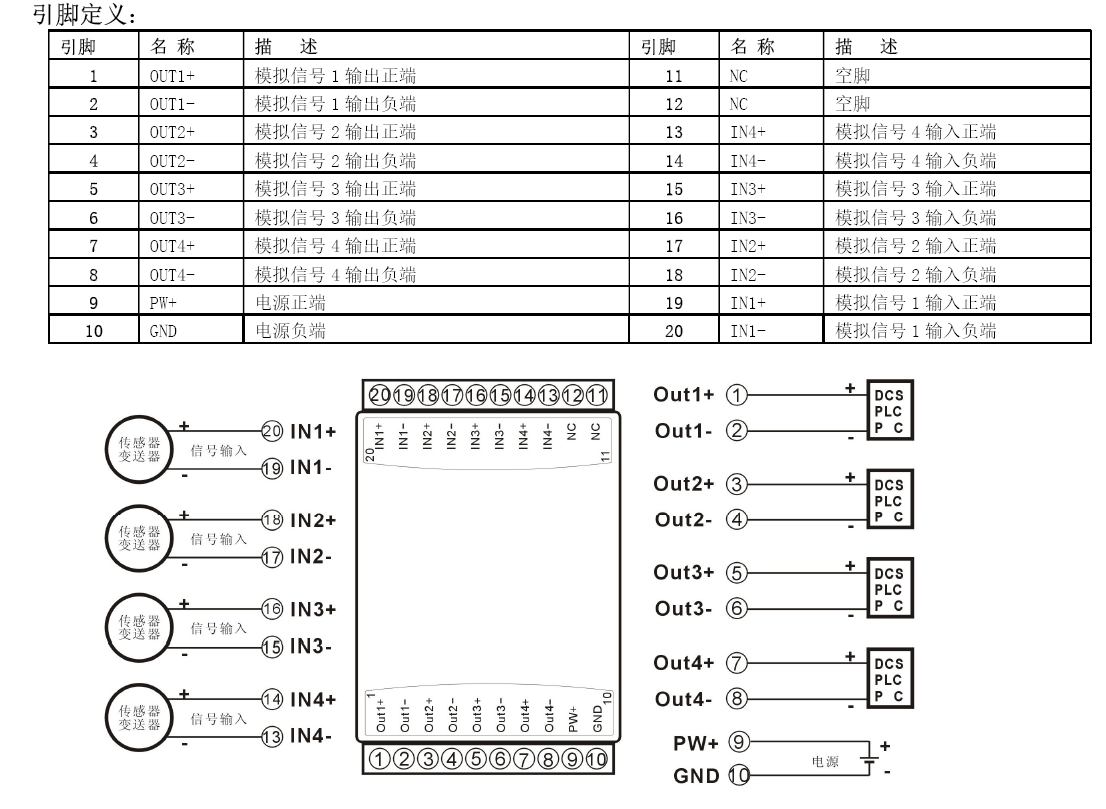 DIN44-A4-P1-A3 4-20mA轉0-20mA分配器變送器四進四出