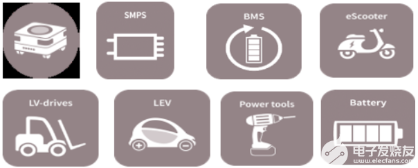 MOSFET