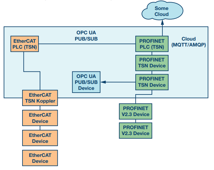 poYBAGOYOfWADt1OAADbQx4DUP0538.png?la=en&imgver=1