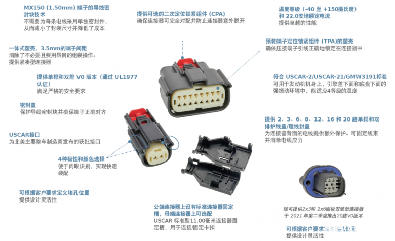 <b class='flag-5'>产品</b>推荐丨莫仕 MX<b class='flag-5'>150</b> 密封连接器<b class='flag-5'>系列产品</b>