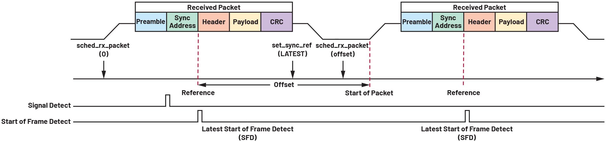 poYBAGOZcsCADgapAAEkchMLwkY639.jpg?h=270&hash=C332D1B12C9678153504ACB3882A921E&imgver=1