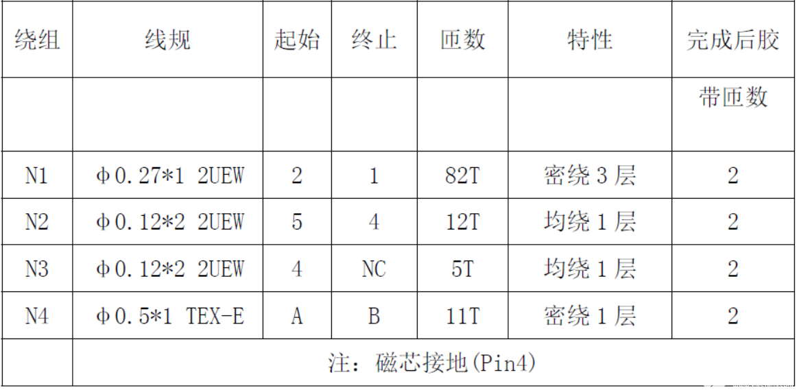 助力国产替代！不可不知的思睿达12W电源适配器方案详解-思达睿智科技有限公司17