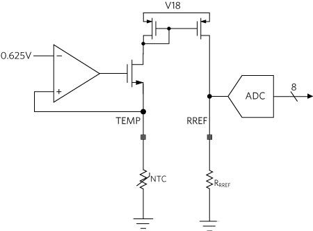 TFT-LCD