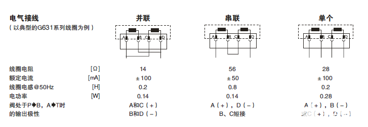 poYBAGOaqrKAThJtAAB7wy5qENA231.png?size=727x252
