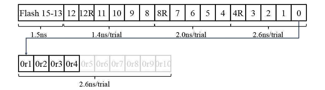 poYBAGOa2TeAMvVeAABtb4VPUf0722.jpg?h=270&hash=223BF214A1D04C66B94B7BE806881566&imgver=1