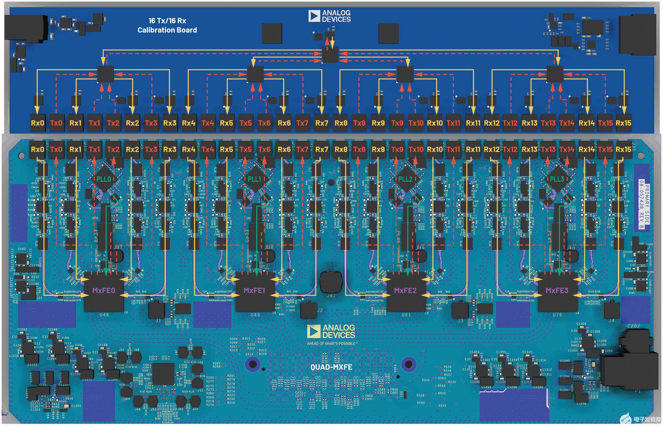 DAC/ADC IC上的集成硬化DSP改进了宽带多通道系统-集成电路符号i c 含义4