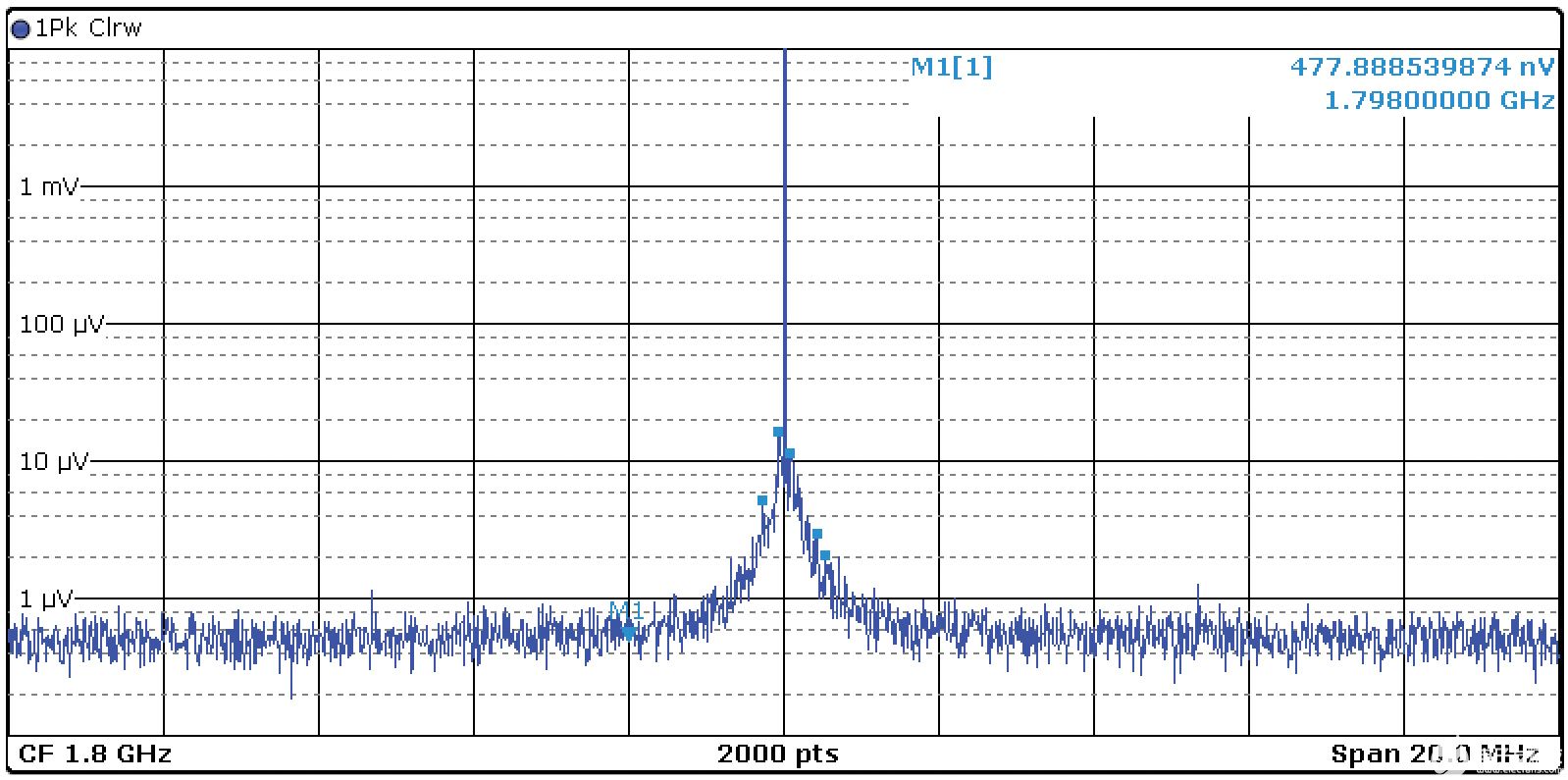 poYBAGOa56-AHSgrAAK-DdaXTFg282.jpg?h=270&hash=237AB16E5860A46A8C9C3EEF35B91F1D&imgver=1