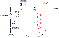 吹氣式液位計原理詳解及調(diào)試