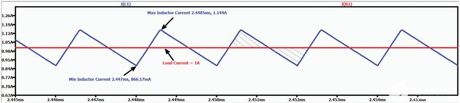 poYBAGOcChaAGMZ6AABZ5ipQmus517.jpg?h=270&hash=03971DE8D7EF2C7700B67B383FD4F9A8&imgver=2