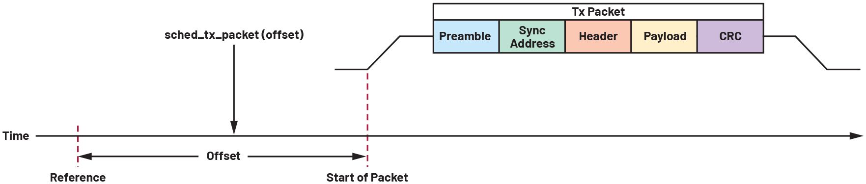 pYYBAGOZcsKALbMUAAB9h_K9EMw964.jpg?h=270&hash=8C1A048D32DC8C1C0E2410A15F5BF050&imgver=1