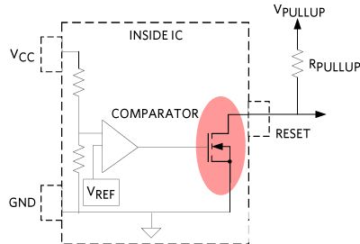 無毛刺電壓監控器的基礎知識