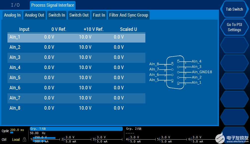 功率分析仪过程信号接口PSI的菜单与设置